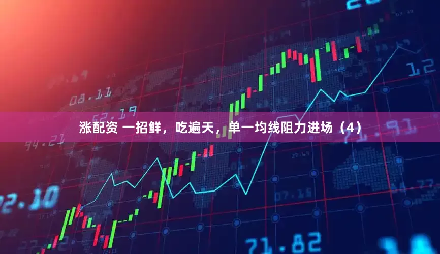 涨配资 一招鲜，吃遍天，单一均线阻力进场（4）