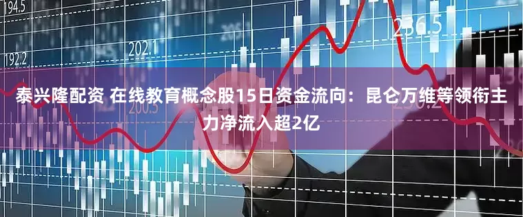 泰兴隆配资 在线教育概念股15日资金流向：昆仑万维等领衔主力净流入超2亿
